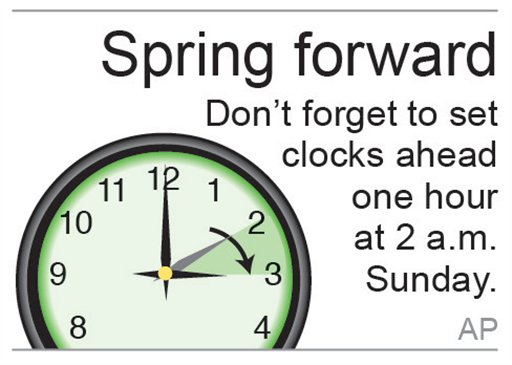 Graphic to be used as a reminder to turn the clocks forward one hour; 1c x 1 inches; 46.5 mm x 25 mm;