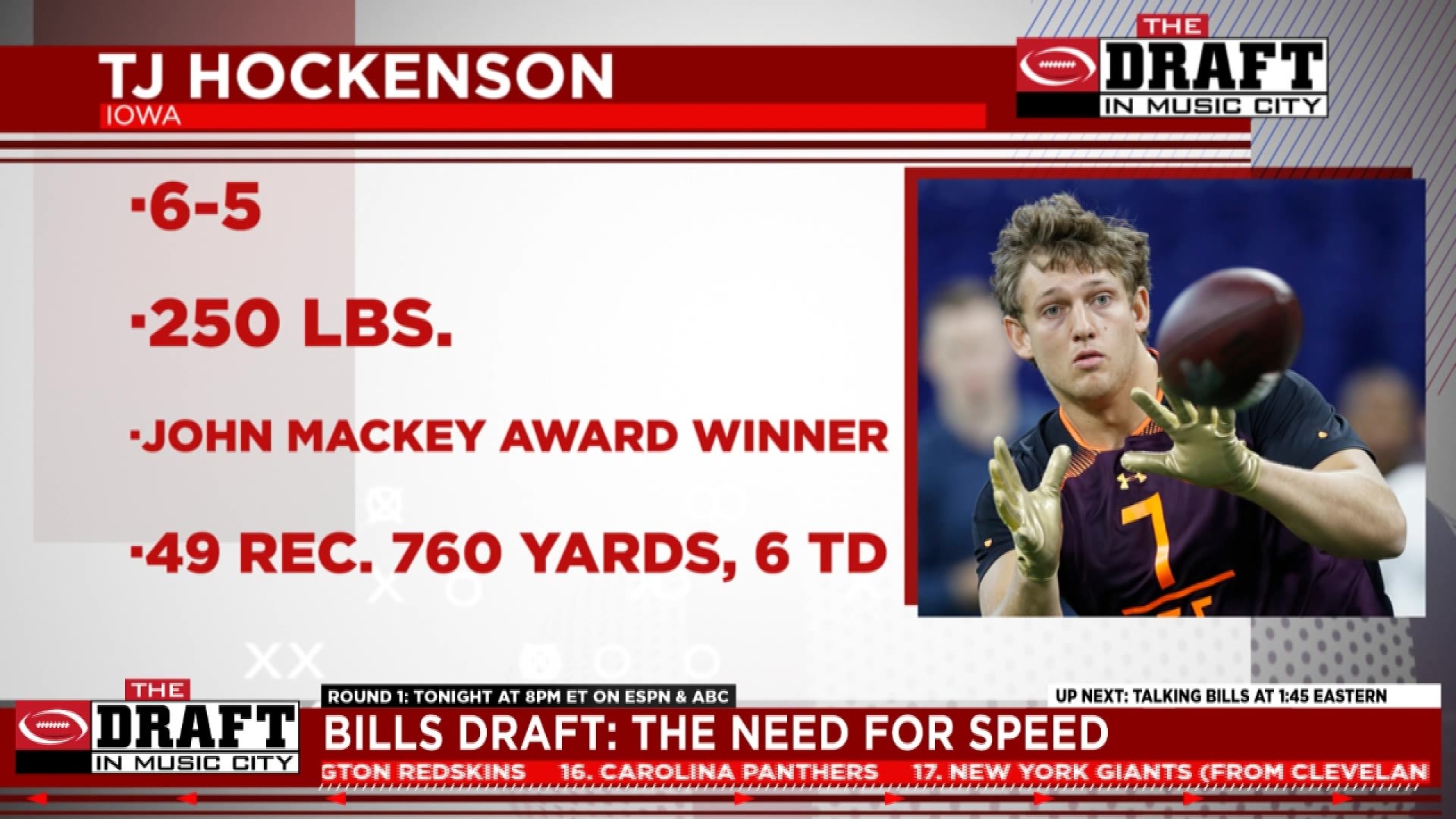 Bills seeking playmaking tight end in first round