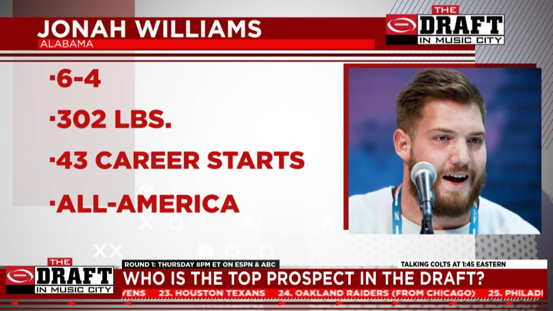 Buck Reising: Alabama's Jonah Williams most underrated draft prospect