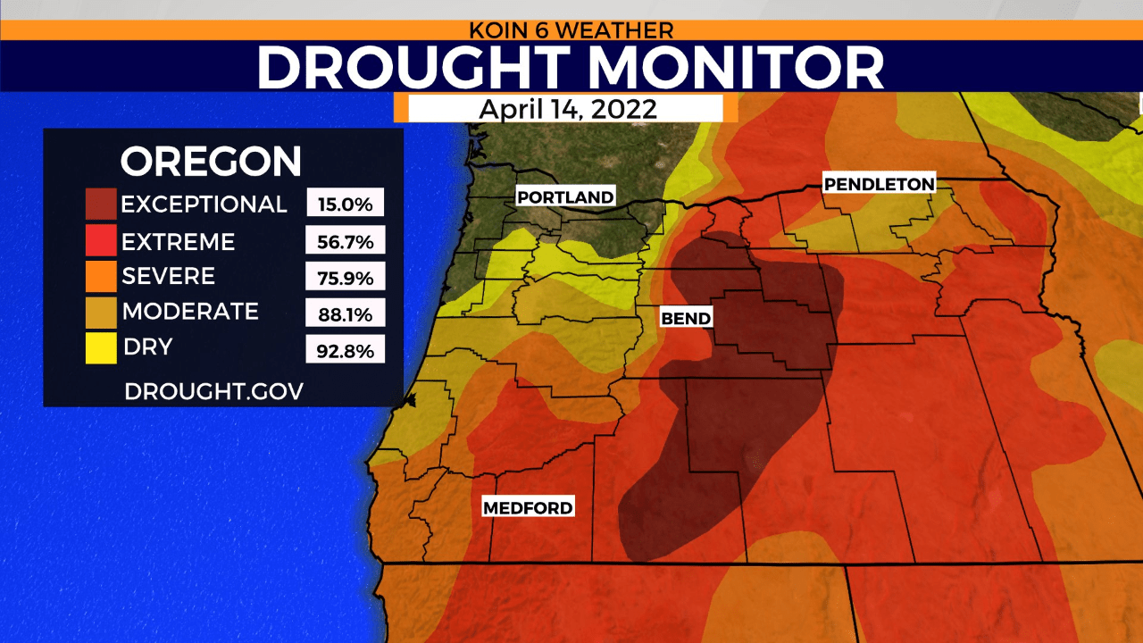 Recent snow and rain in Pacific Northwest did little to alleviate drought