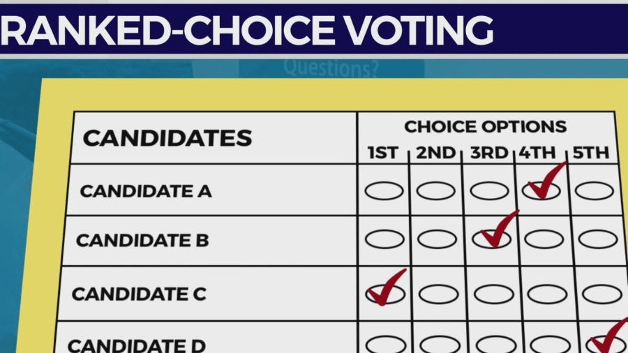 Ranked choice voting included in Portland charter reform proposal