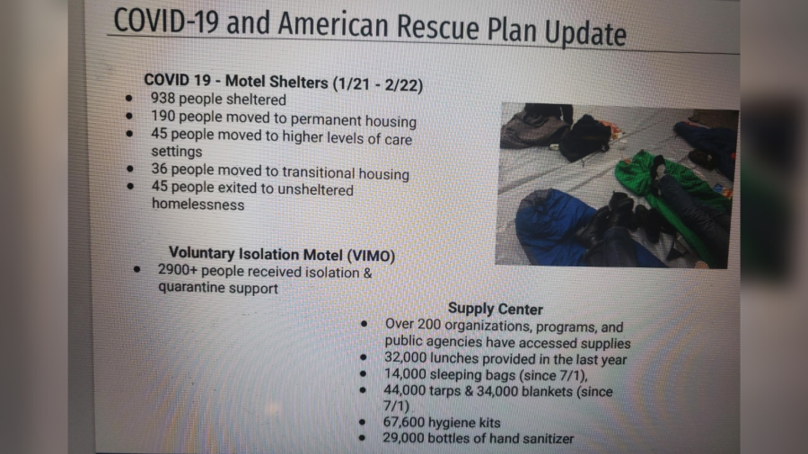 Docs: MultCo camping gear in homeless camps swept by City of Portland, OR
