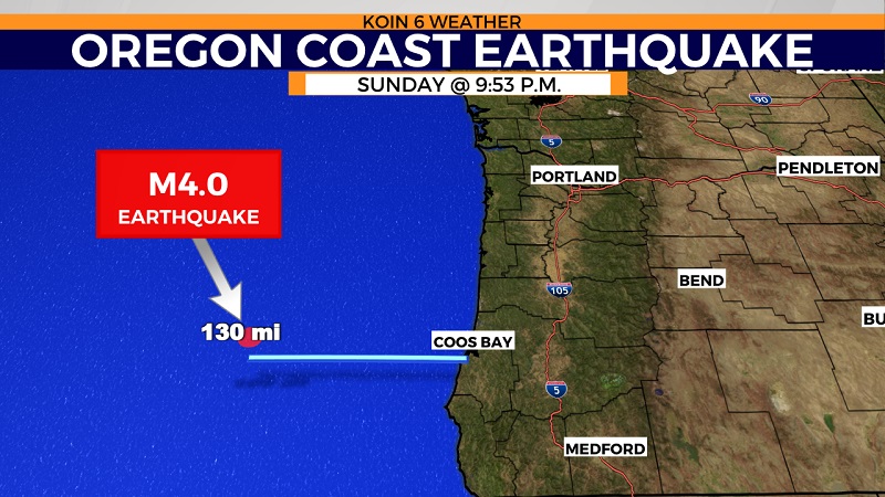 A 4.0 earthquake about 130 miles west of Coos Bay was recorded March 27, 2023 (KOIN)